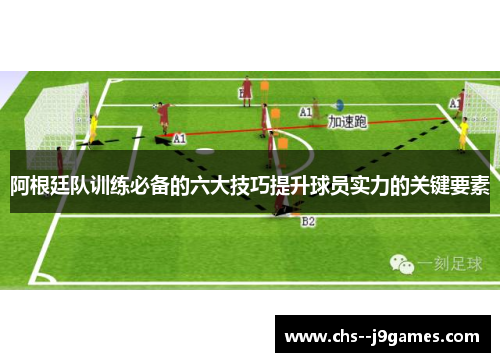 阿根廷队训练必备的六大技巧提升球员实力的关键要素