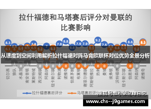 从速度到空间利用解析拉什福德对阵马竞欧联杯对位优势全景分析