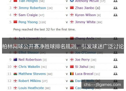柏林网球公开赛净胜球排名规则，引发球迷广泛讨论